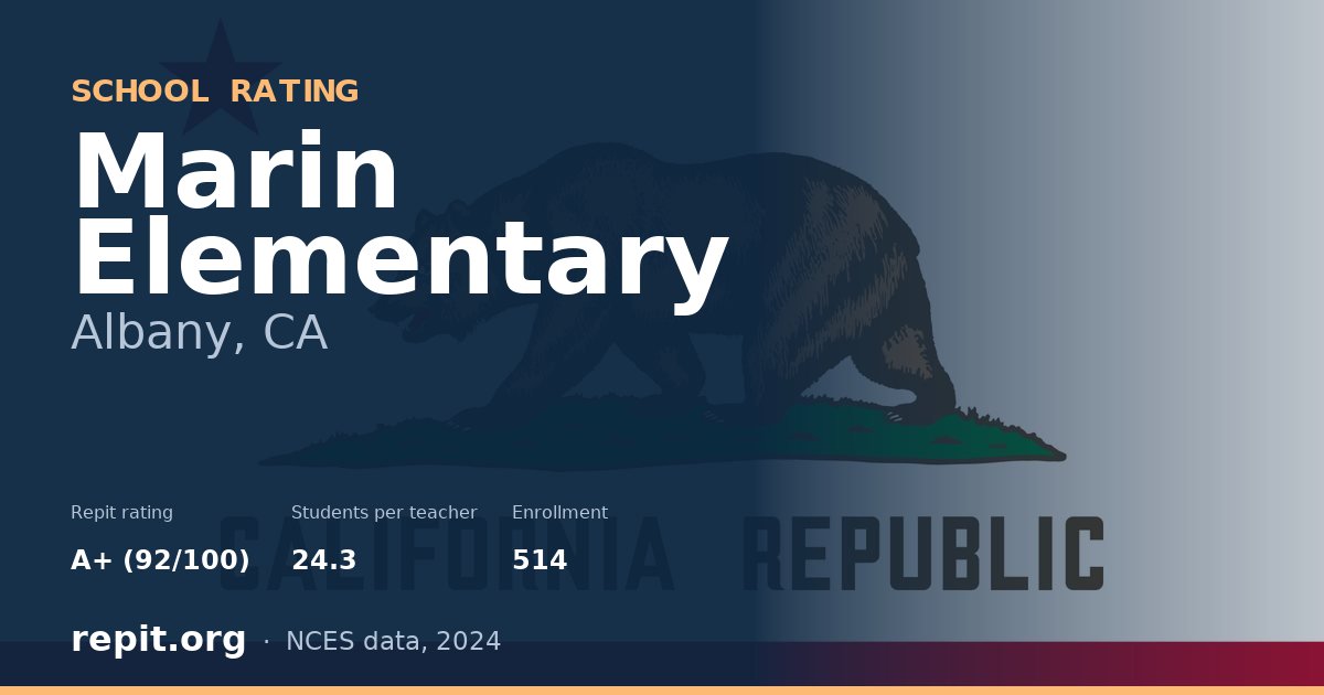 Marin Elementary, Albany, CA — Repit school rating A+ (92/100)