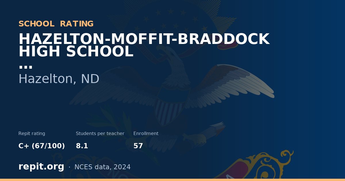 HAZELTON-MOFFIT-BRADDOCK HIGH SCHOOL, Hazelton, ND — Repit school rating C+ (67/100)