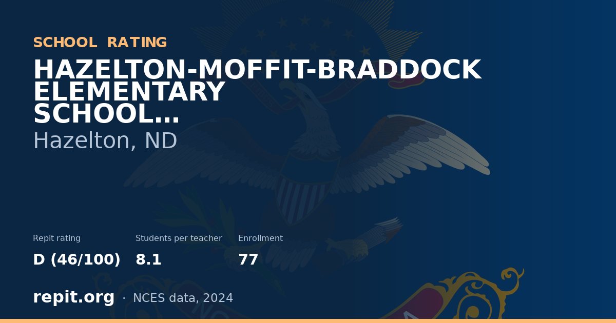 HAZELTON-MOFFIT-BRADDOCK ELEMENTARY SCHOOL, Hazelton, ND — Repit school rating D (46/100)