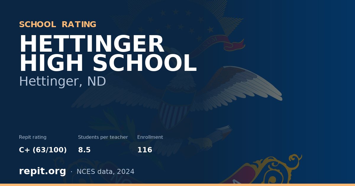 HETTINGER HIGH SCHOOL, Hettinger, ND — Repit school rating C+ (63/100)
