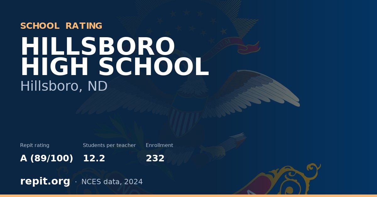 HILLSBORO HIGH SCHOOL, Hillsboro, ND — Repit school rating A (89/100)
