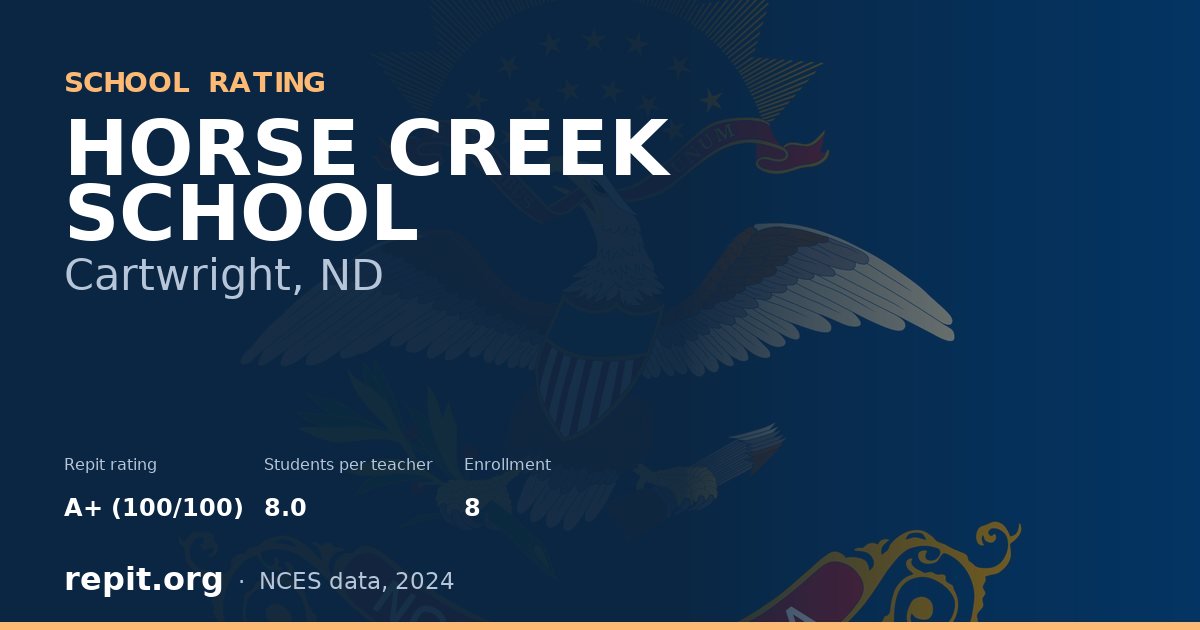 HORSE CREEK SCHOOL, Cartwright, ND — Repit school rating A+ (100/100)