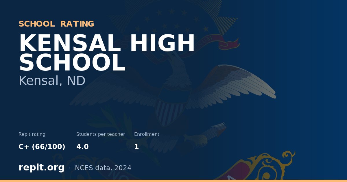 KENSAL HIGH SCHOOL, Kensal, ND — Repit school rating C+ (66/100)