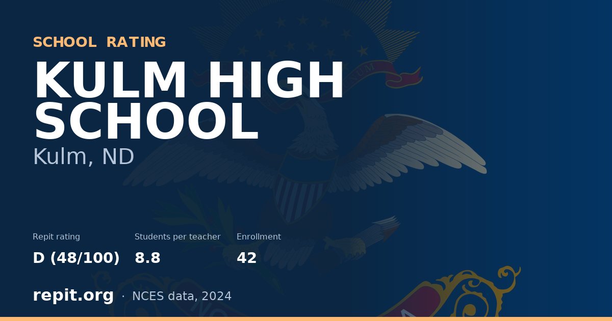 KULM HIGH SCHOOL, Kulm, ND — Repit school rating D (48/100)