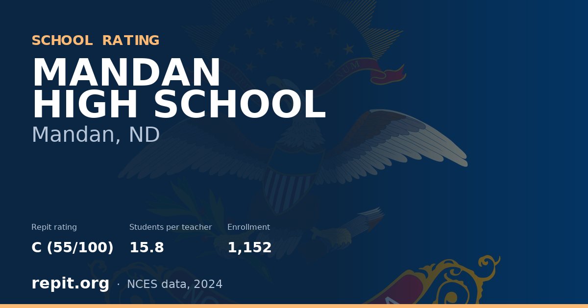 MANDAN HIGH SCHOOL, Mandan, ND — Repit school rating C (55/100)