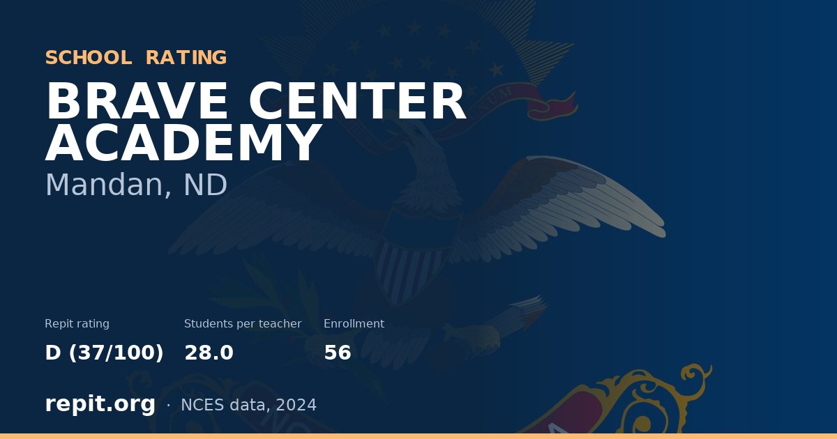 BRAVE CENTER ACADEMY, Mandan, ND — Repit school rating D (37/100)