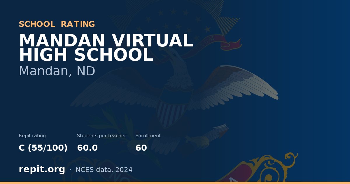 MANDAN VIRTUAL HIGH SCHOOL, Mandan, ND — Repit school rating C (55/100)