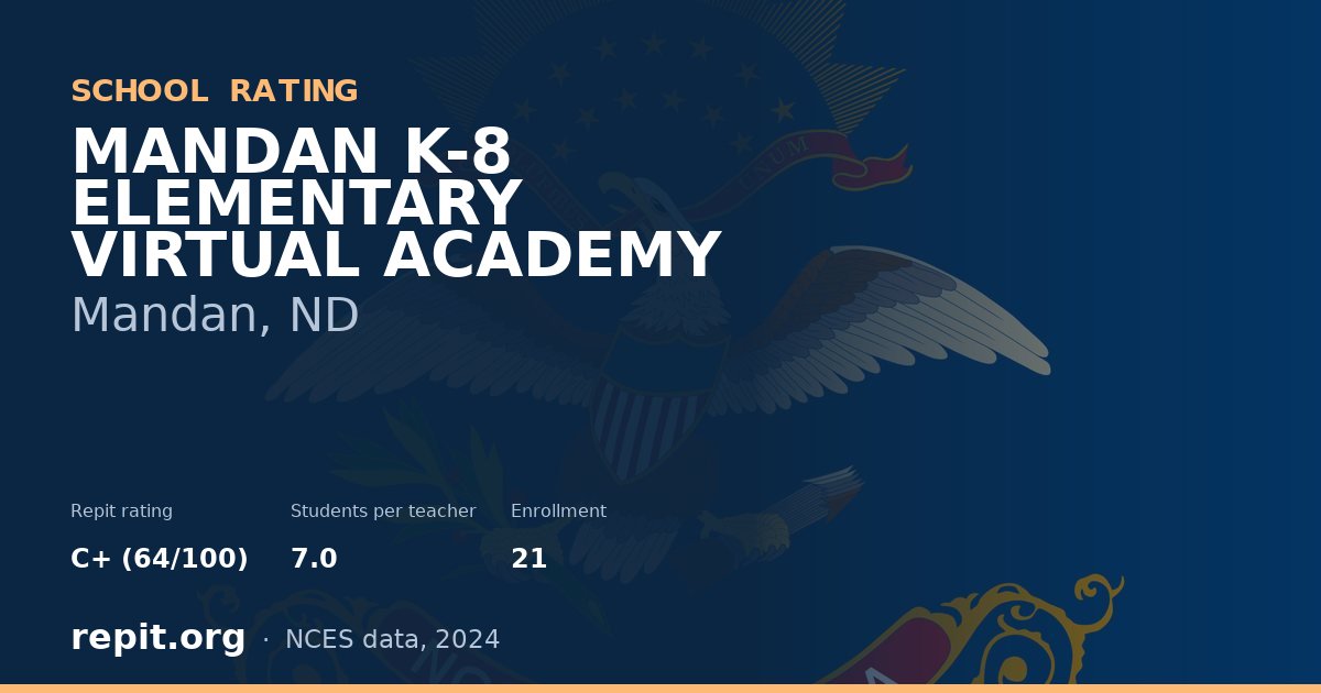 MANDAN K-8 ELEMENTARY VIRTUAL ACADEMY, Mandan, ND — Repit school rating C+ (64/100)