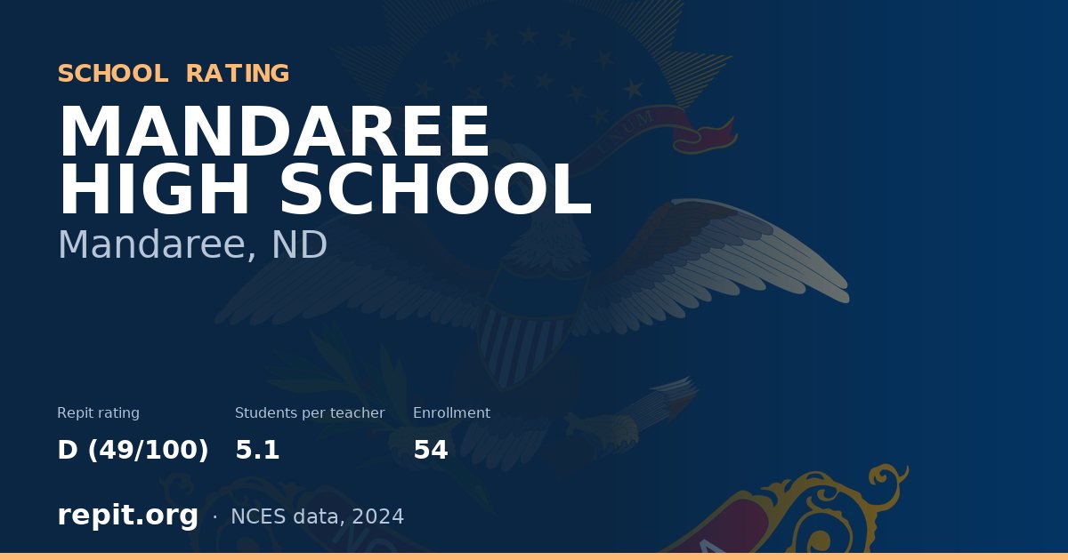 MANDAREE HIGH SCHOOL, Mandaree, ND — Repit school rating D (49/100)