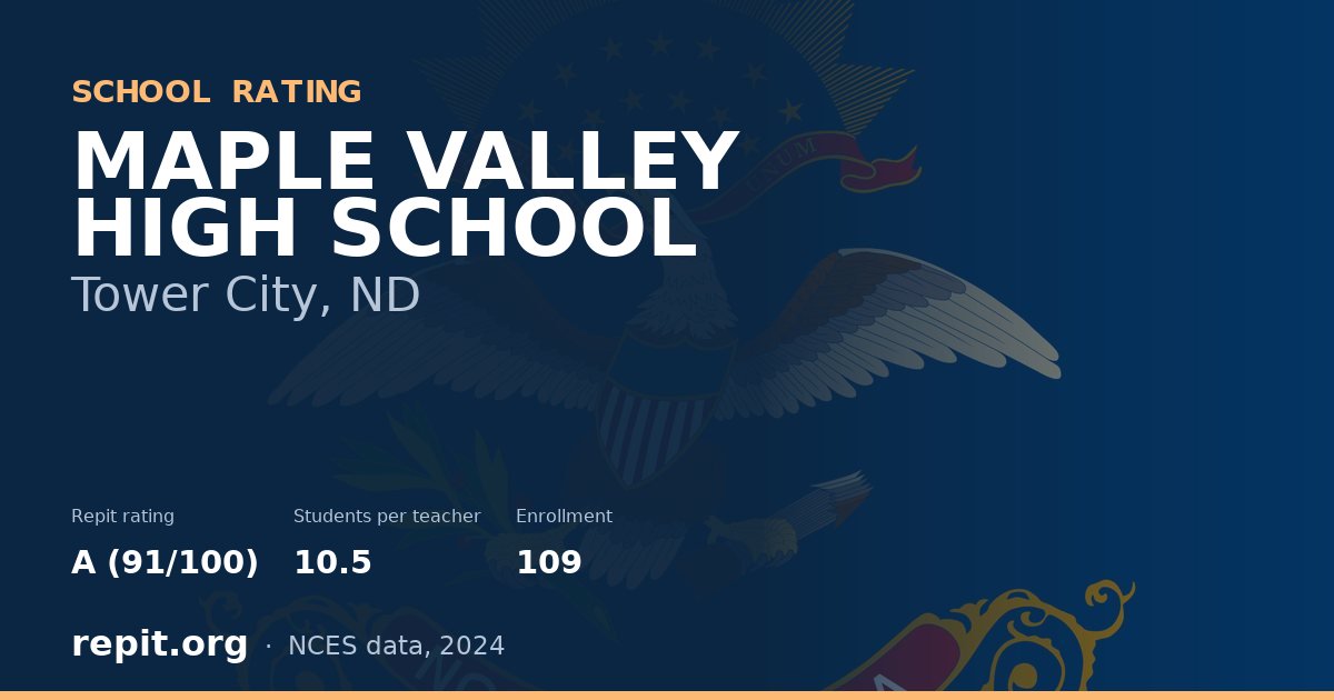 MAPLE VALLEY HIGH SCHOOL, Tower City, ND — Repit school rating A (91/100)
