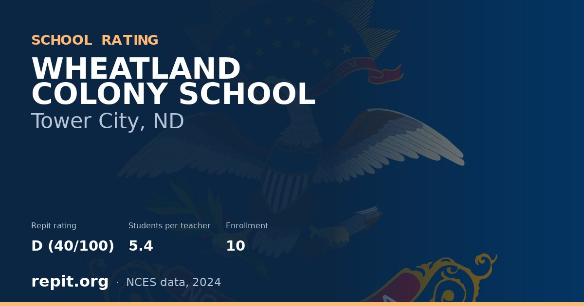 WHEATLAND COLONY SCHOOL, Tower City, ND — Repit school rating D (40/100)