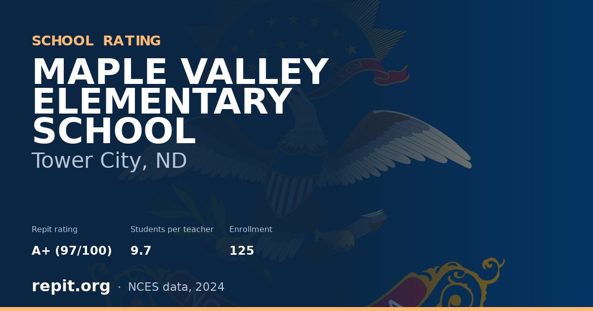 MAPLE VALLEY ELEMENTARY SCHOOL, Tower City, ND — Repit school rating A+ (97/100)