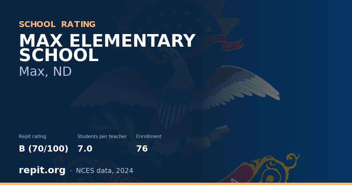 MAX ELEMENTARY SCHOOL, Max, ND — Repit school rating B (70/100)