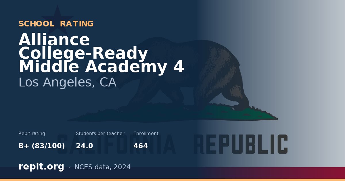 Alliance College-Ready Middle Academy 4, Los Angeles, CA — Repit school rating B+ (83/100)
