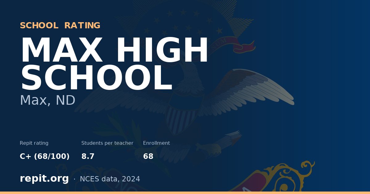MAX HIGH SCHOOL, Max, ND — Repit school rating C+ (68/100)