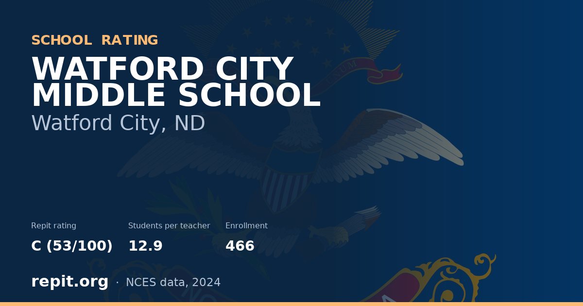 WATFORD CITY MIDDLE SCHOOL, Watford City, ND — Repit school rating C (53/100)