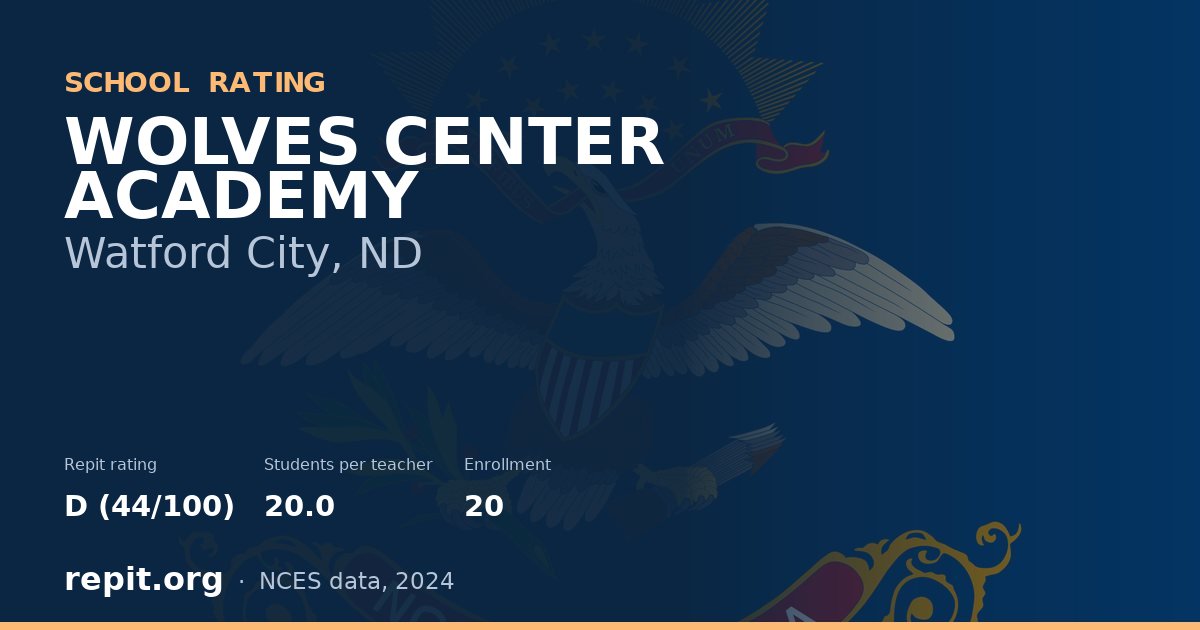WOLVES CENTER ACADEMY, Watford City, ND — Repit school rating D (44/100)