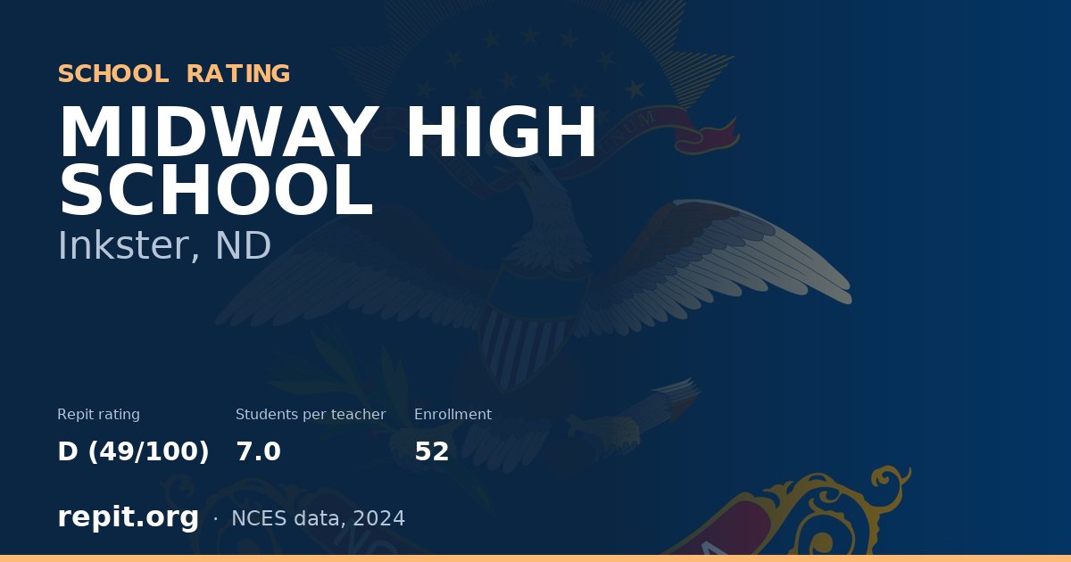 MIDWAY HIGH SCHOOL, Inkster, ND — Repit school rating D (49/100)