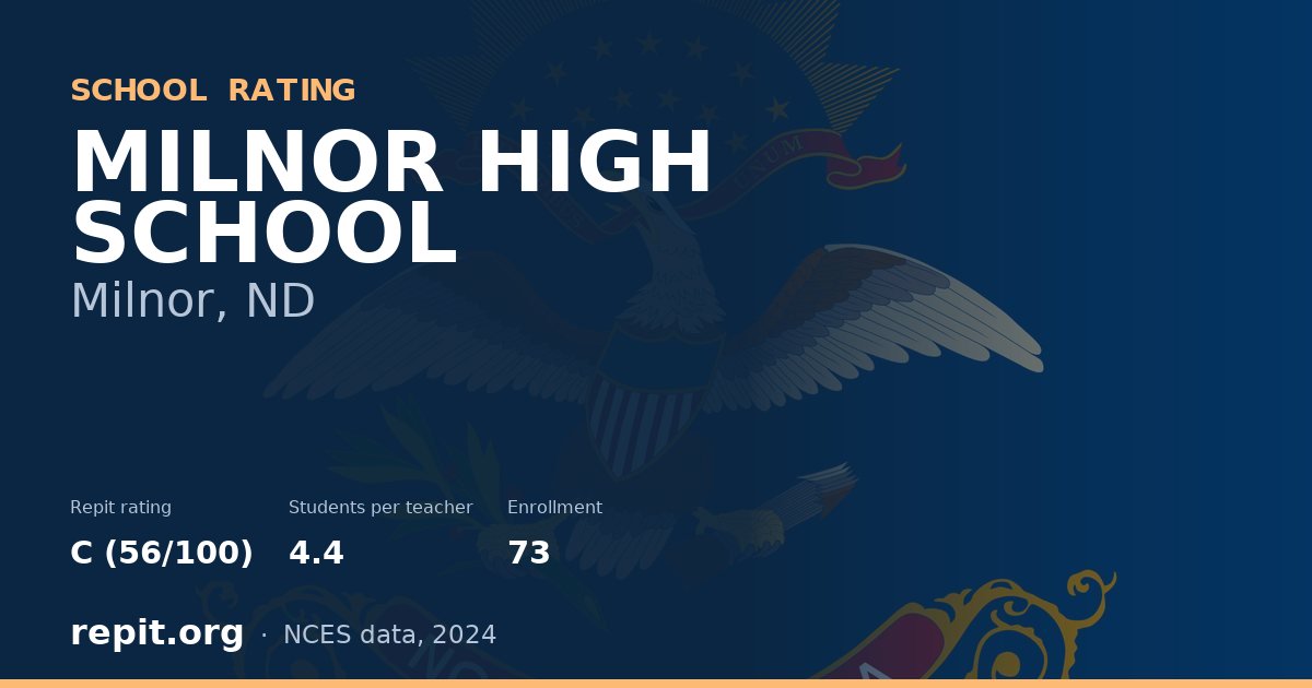 MILNOR HIGH SCHOOL, Milnor, ND — Repit school rating C (56/100)