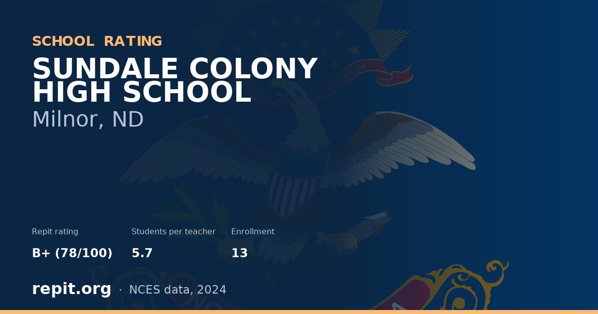 SUNDALE COLONY HIGH SCHOOL, Milnor, ND — Repit school rating B+ (78/100)