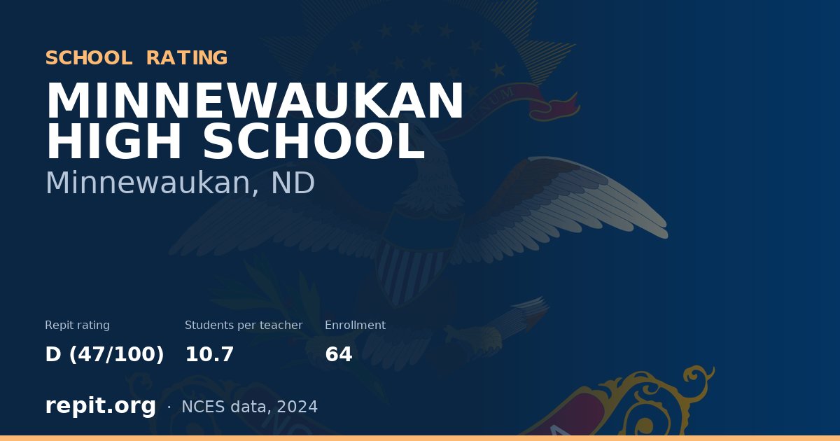 MINNEWAUKAN HIGH SCHOOL, Minnewaukan, ND — Repit school rating D (47/100)