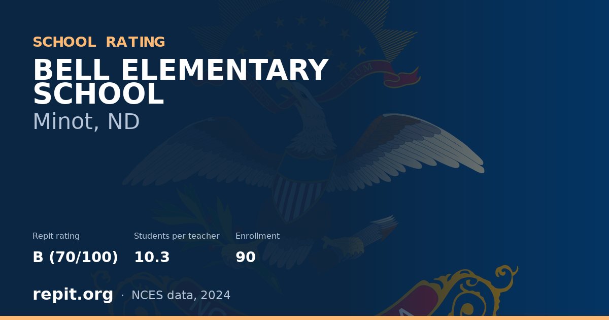 BELL ELEMENTARY SCHOOL, Minot, ND — Repit school rating B (70/100)