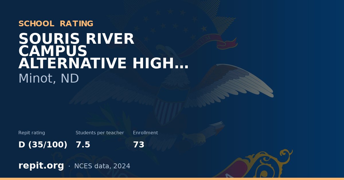 SOURIS RIVER CAMPUS ALTERNATIVE HIGH SCHOOL, Minot, ND — Repit school rating D (35/100)