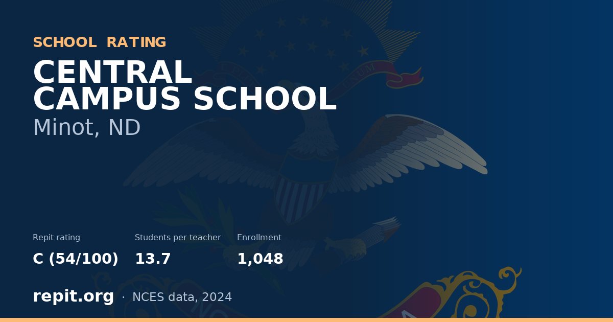 CENTRAL CAMPUS SCHOOL, Minot, ND — Repit school rating C (54/100)