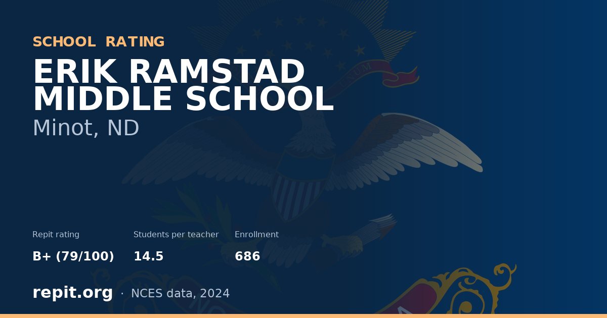 ERIK RAMSTAD MIDDLE SCHOOL, Minot, ND — Repit school rating B+ (79/100)