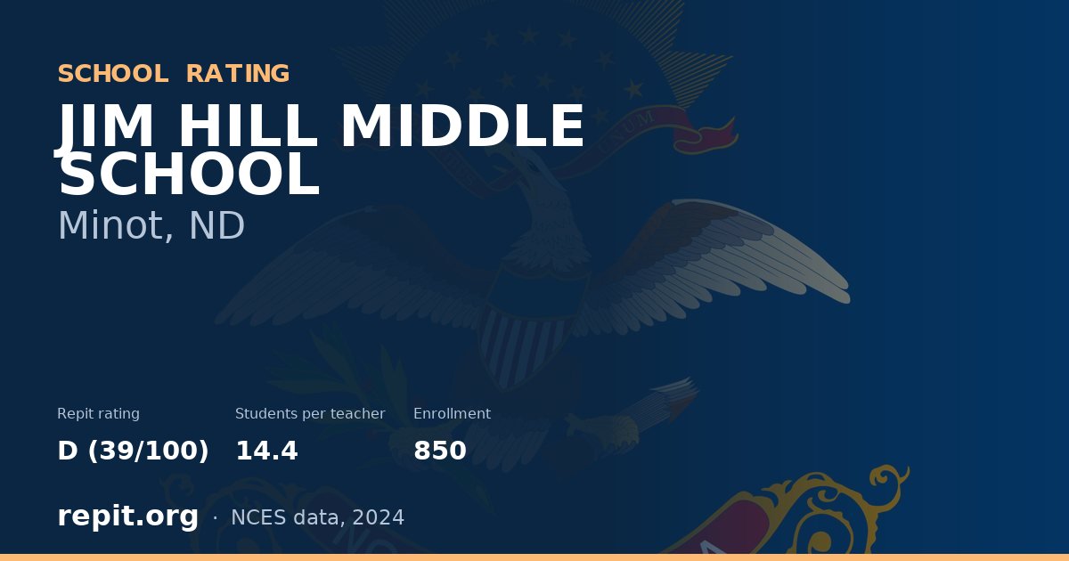 JIM HILL MIDDLE SCHOOL, Minot, ND — Repit school rating D (39/100)