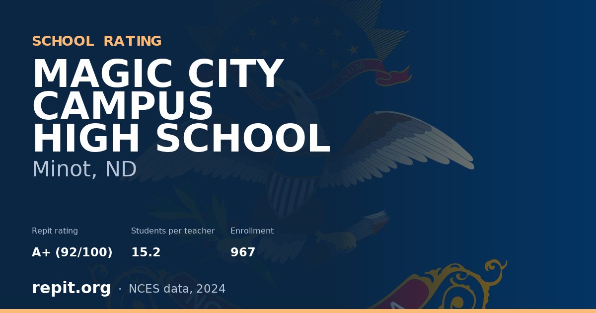 MAGIC CITY CAMPUS HIGH SCHOOL, Minot, ND — Repit school rating A+ (92/100)