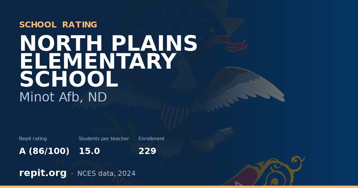 NORTH PLAINS ELEMENTARY SCHOOL, Minot Afb, ND — Repit school rating A (86/100)