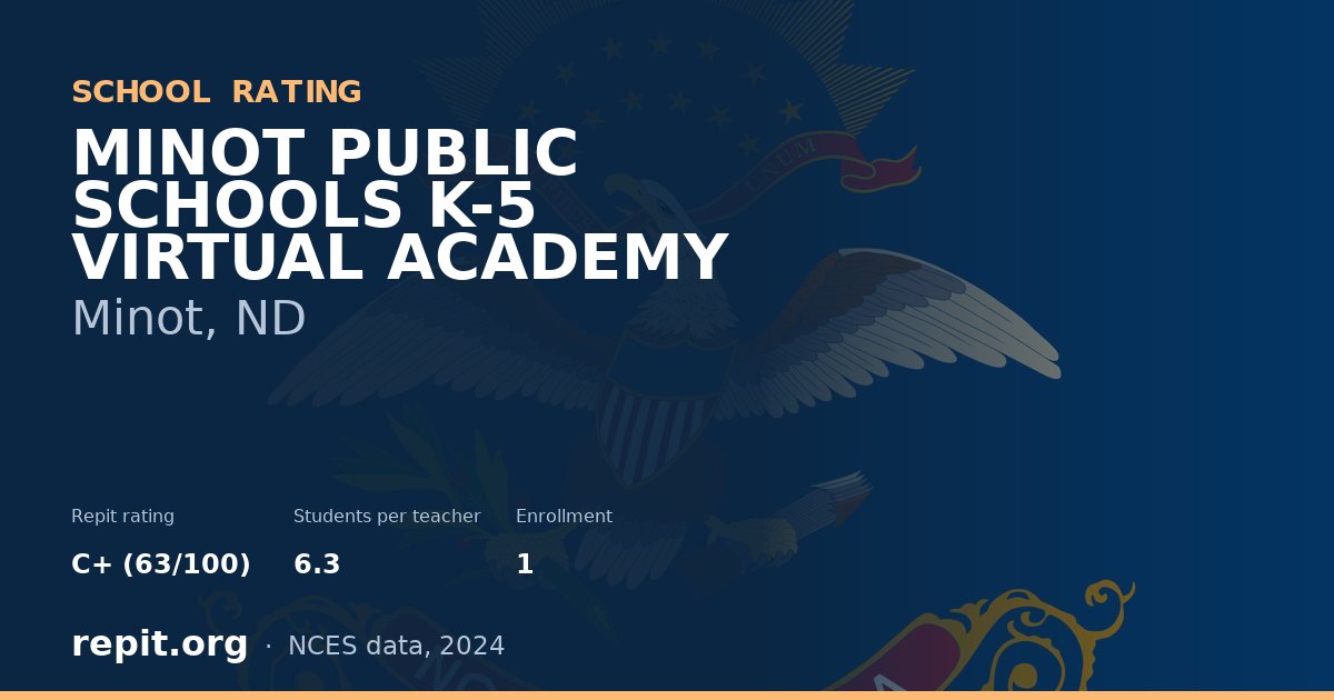 MINOT PUBLIC SCHOOLS K-5 VIRTUAL ACADEMY, Minot, ND — Repit school rating C+ (63/100)
