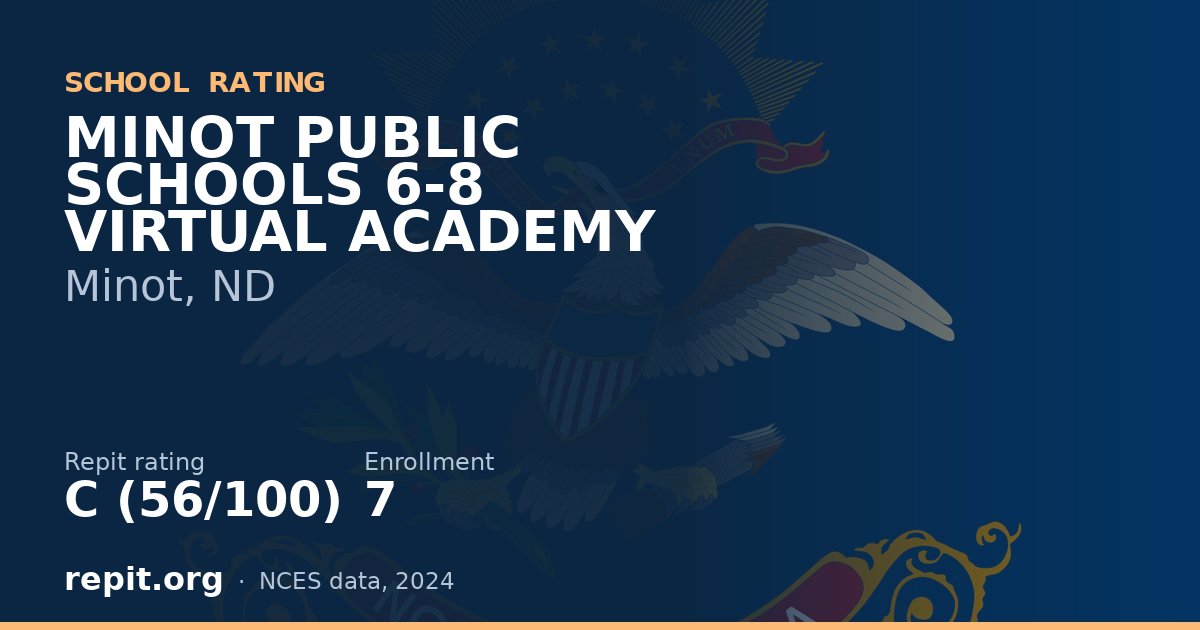 MINOT PUBLIC SCHOOLS 6-8 VIRTUAL ACADEMY, Minot, ND — Repit school rating C (56/100)