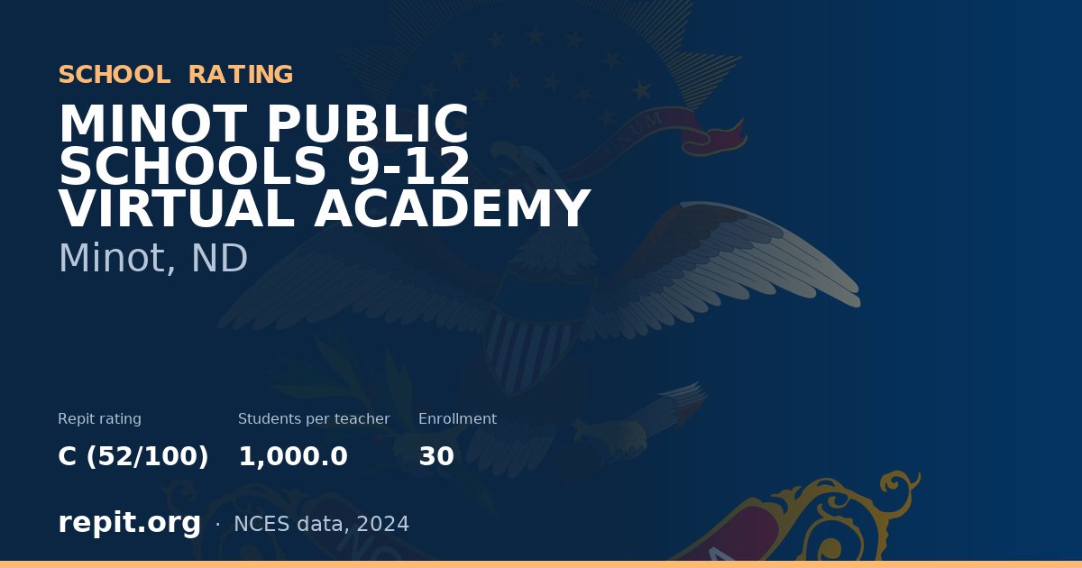 MINOT PUBLIC SCHOOLS 9-12 VIRTUAL ACADEMY, Minot, ND — Repit school rating C (52/100)
