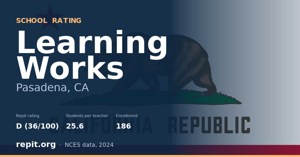 Learning Works, Pasadena, CA — Repit school rating D (36/100)