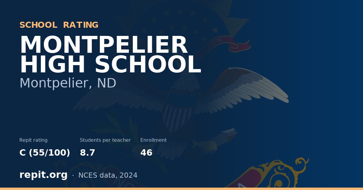 MONTPELIER HIGH SCHOOL, Montpelier, ND — Repit school rating C (55/100)