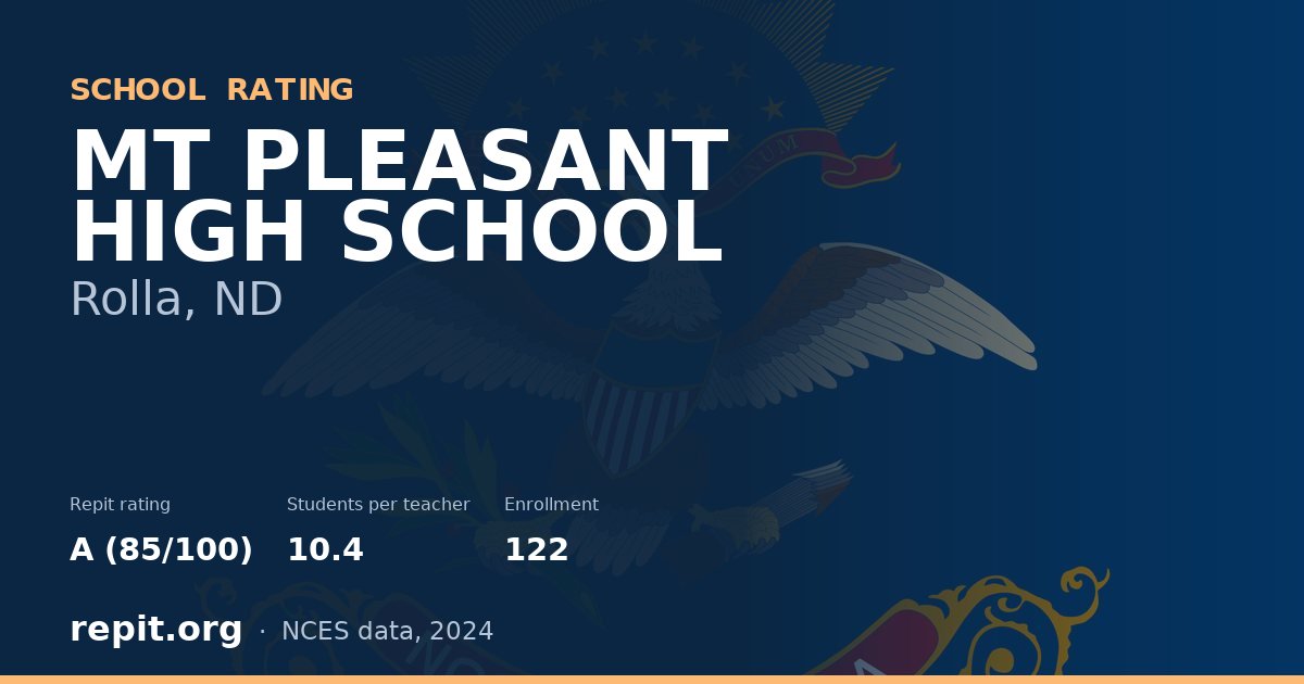 MT PLEASANT HIGH SCHOOL, Rolla, ND — Repit school rating A (85/100)
