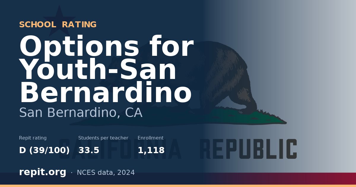 Options for Youth-San Bernardino, San Bernardino, CA — Repit school rating D (39/100)
