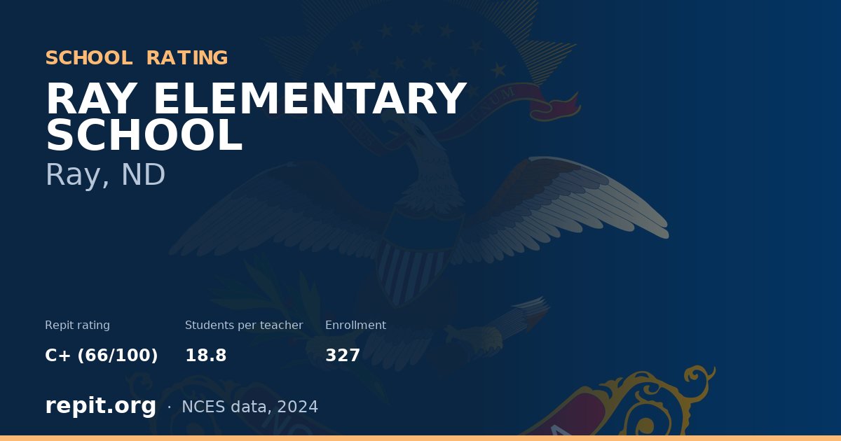 RAY ELEMENTARY SCHOOL, Ray, ND — Repit school rating C+ (66/100)