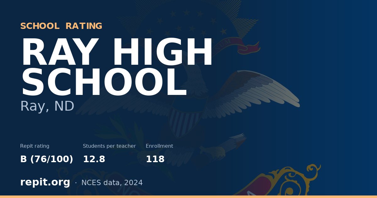 RAY HIGH SCHOOL, Ray, ND — Repit school rating B (76/100)