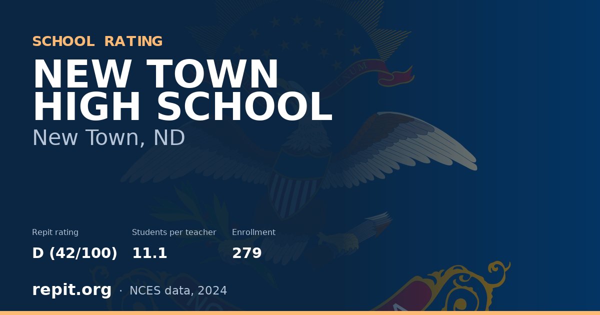 NEW TOWN HIGH SCHOOL, New Town, ND — Repit school rating D (42/100)