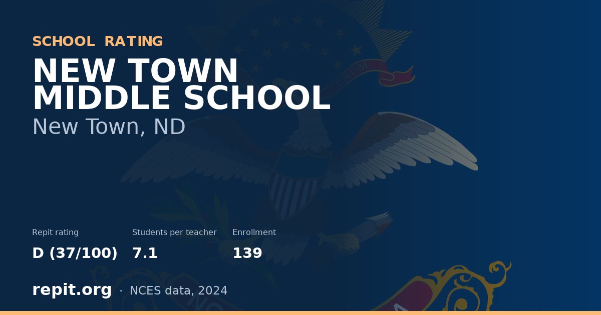NEW TOWN MIDDLE SCHOOL, New Town, ND — Repit school rating D (37/100)