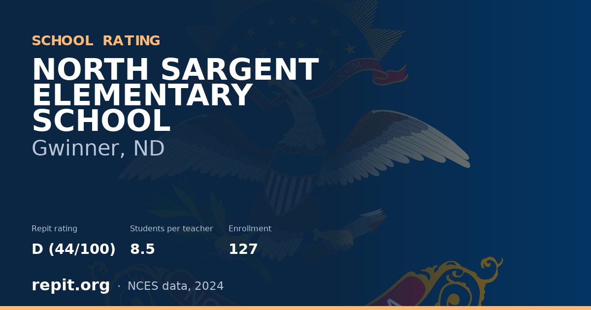NORTH SARGENT ELEMENTARY SCHOOL, Gwinner, ND — Repit school rating D (44/100)