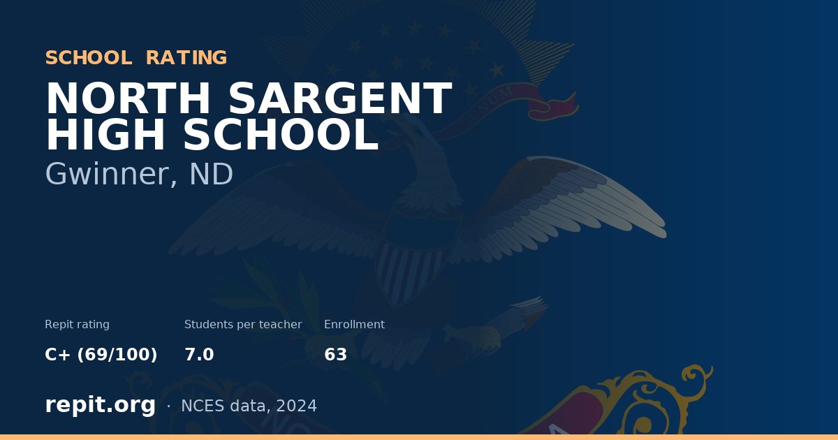 NORTH SARGENT HIGH SCHOOL, Gwinner, ND — Repit school rating C+ (69/100)