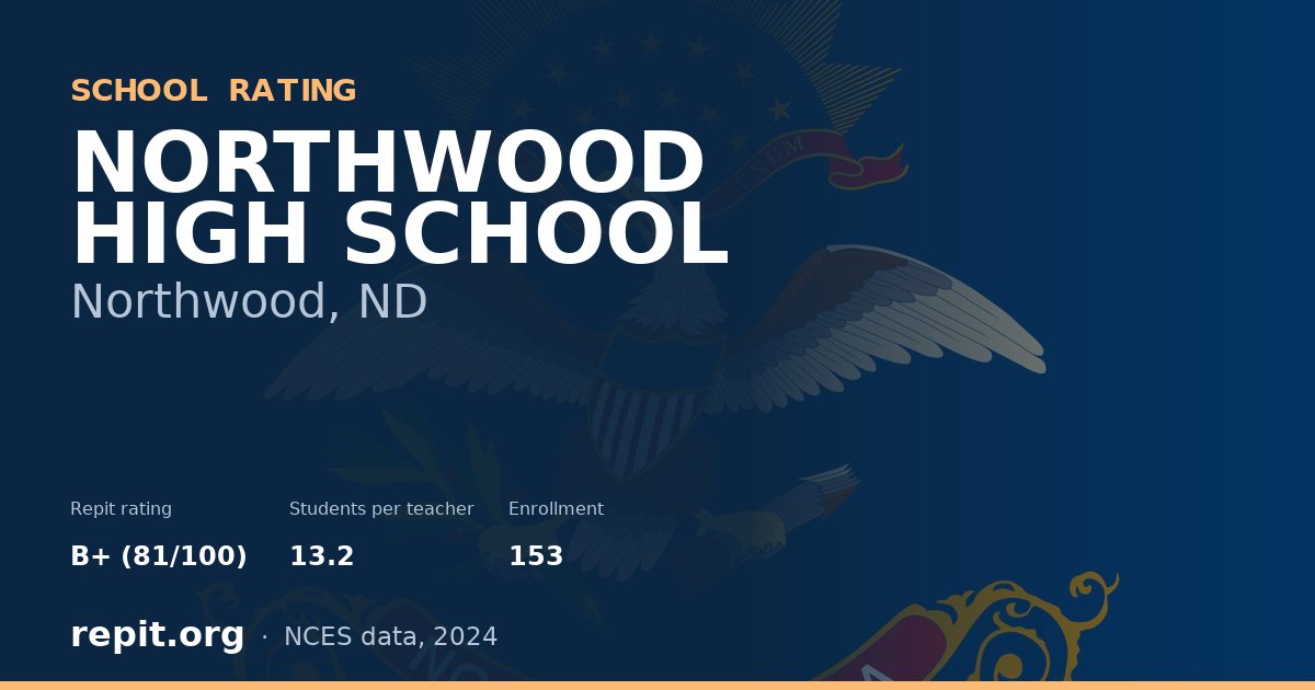 NORTHWOOD HIGH SCHOOL, Northwood, ND — Repit school rating B+ (81/100)