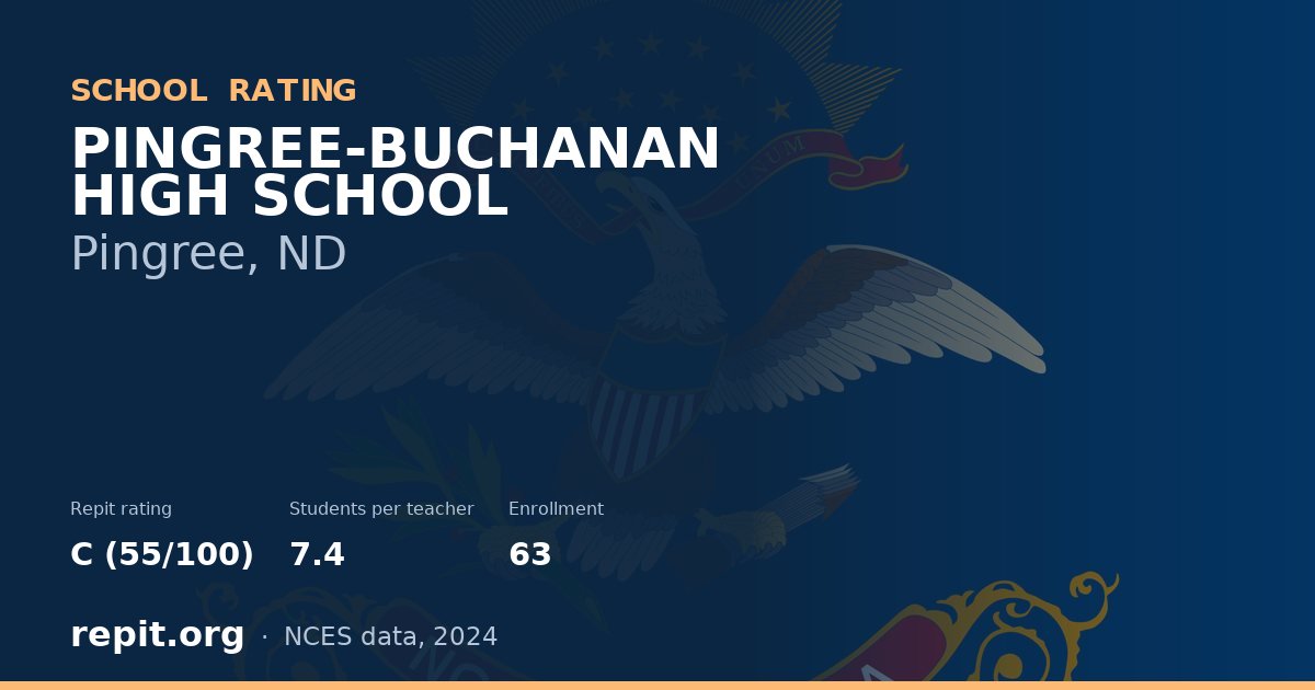 PINGREE-BUCHANAN HIGH SCHOOL, Pingree, ND — Repit school rating C (55/100)