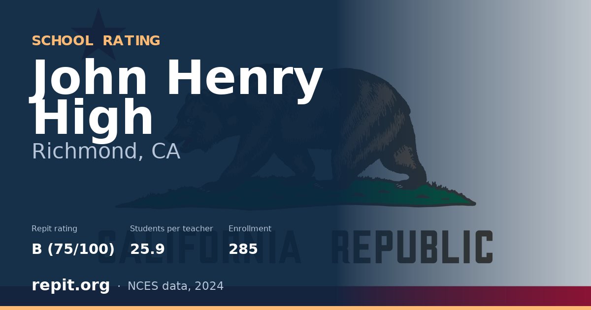 John Henry High, Richmond, CA — Repit school rating B (75/100)