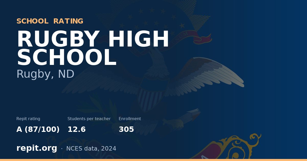 RUGBY HIGH SCHOOL, Rugby, ND — Repit school rating A (87/100)