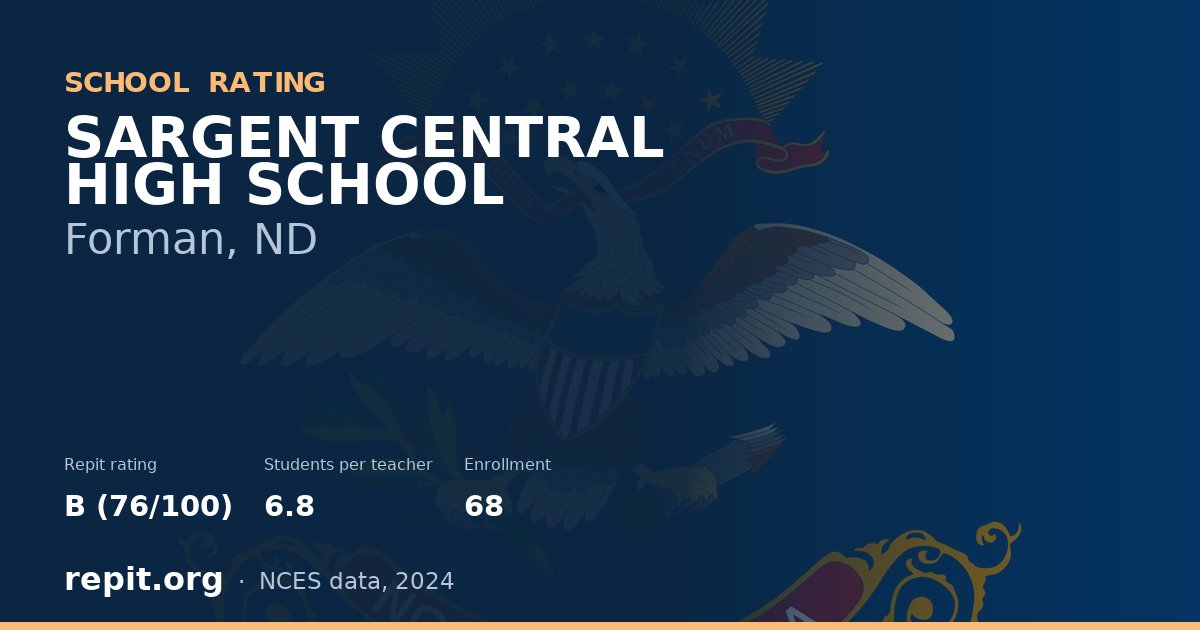 SARGENT CENTRAL HIGH SCHOOL, Forman, ND — Repit school rating B (76/100)